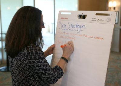 Presenter, Holly Parrish, participating in an interactive session